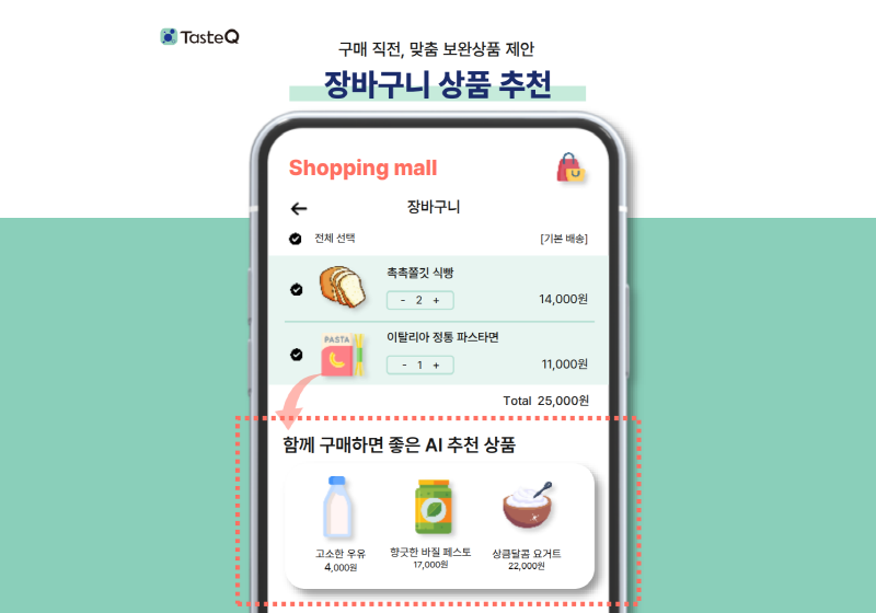 장바구니 상품 추천